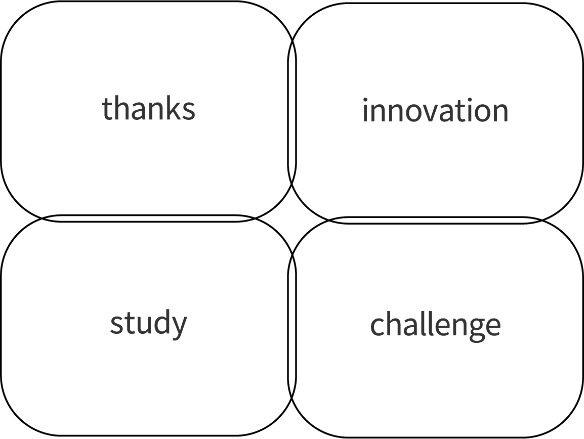 thanks innovation study challenge